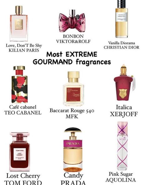 Types Of Perfume Scents, Sweet Fragrances For Women, Best Gourmand Fragrances, Types Of Scents, Vanilla Gourmand Perfume, Fall Perfumes For Women 2023, Best Sweet Perfumes For Women, Everyday Perfume For Women, Sweet Scented Perfume