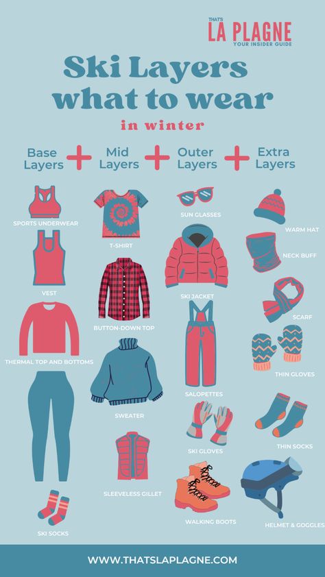 ski holiday what to wear packing list Snowboarding Outfit Layers, School Ski Trip Packing List, Ski Layers Guide, What To Wear When Skiing, First Time Skiing What To Wear, Skiing Trip Outfit, Cute Ski Trip Outfits, Packing For Ski Trip What To Wear, What To Bring On A Ski Trip