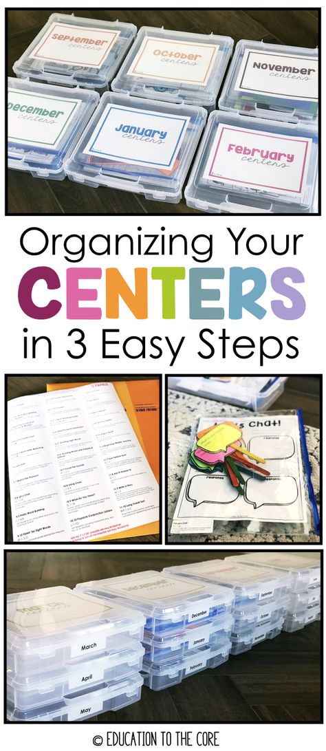 Organizing Your Literacy Centers in 3 Easy Steps | Education to the Core Teacher Center Organization, Center Organization Kindergarten, Kindergarten Rotations, Classroom Center Organization, Centers Organization, Organizing Classroom, Classroom Learning Centers, Classroom Organization Elementary, Center Organization