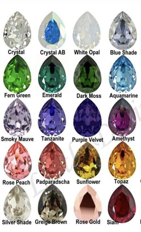 Gem Names Gemstone, Purple Gemstones Chart, Formal Blue Multi-stone Gemstones, Luxury Dazzling Multi-stone Gemstones, Elegant Multi-stone Rainbow Gemstones, Gemstones Chart, Castle Aesthetic, Cool Rocks, Blue Gems