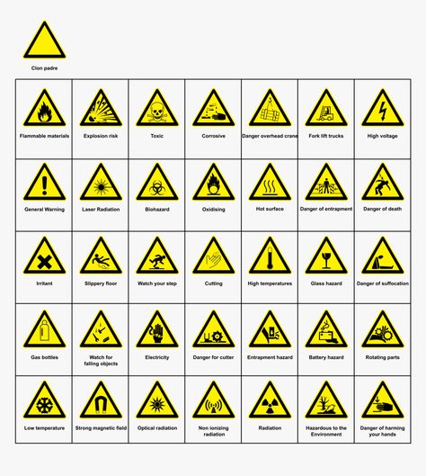 Hazard Drawing, Safety Symbols, Safety Signs And Symbols, Hazard Symbol, Hazard Sign, Png Download, Hd Images, Transparent Png, Png Image