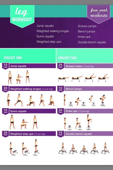 Free 7 Day Kayla Itsines WorkoutNone of the workouts are mine, but i just wanted to share because i know her workout plans are expensive! Kayla Itsines Workout, Beginner Ab Workout, Ab Workout Challenge, Ab Workout Men, Abs Workout Video, Workout Plan For Beginners, Kayla Itsines, Workout Plan For Women, Abs Workout Routines