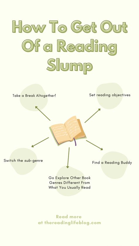 So how to get out of a reading slump? Here are some strategies:
Go Explore Other Book Genres Different From What You Usually Read
Switch the Sub-genre
Find a Reading Buddy
Set objectives
Take a Break Altogether Reading Slump How To Get Out Of A, Book Reading Schedule, Reading Slump Quotes, Books To Get Out Of A Reading Slump, How To Get Out Of A Reading Slump, Book Tbr, Reading Slump, Healing Books, Reading Notes