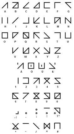 Png Symbol, Ciphers And Codes, Fictional Languages, Morse Code Words, Alfabet Font, Ancient Alphabets, Different Alphabets, Bahasa China, Sign Language Words