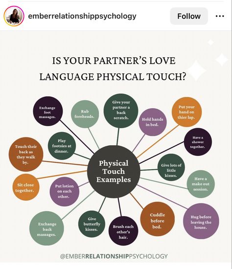 Love Language Physical Touch, Relationship Development, Relationship Lessons, Relationship Therapy, Relationship Advice Quotes, Relationship Psychology, Healthy Relationship Tips, Physical Touch, Couples Therapy