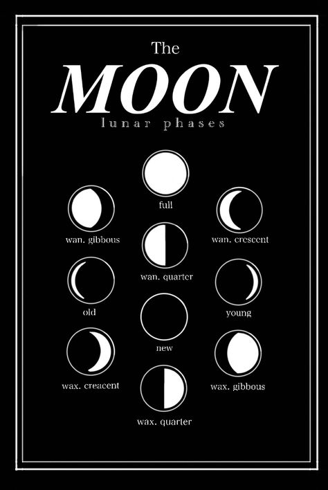 Printable Wall Art Aesthetic Indie, Moon Prints Aesthetic, Printable Wall Art Grunge, Aesthetic Printables Black And White, Black And White Poster Prints Aesthetic, Black Aesthetic Wall Posters, Wall Collage Prints Black And White, Room Posters Aesthetic Printable Black, Poster Aesthetic Room Black And White