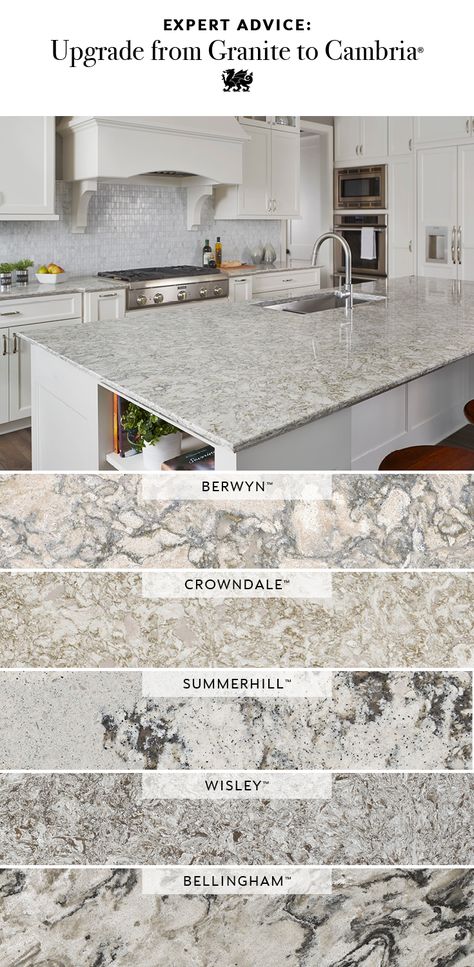 Alternative Countertops, Scott Mcgillivray, Cambria Quartz, Kitchen Farmhouse, Up House, Finished Basement, Basement Design, Diy Interior, Kitchen Countertop