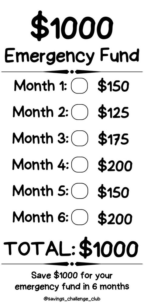 Saving In 2 Months, Emergency Fund Savings Plan Monthly, How To Save 700 In A Month, Once A Month Savings Plan, 1000 In A Month Savings Plan, 6 Month Emergency Fund, 1000 Savings Challenge Biweekly, 1000 Emergency Fund Challenge, 6 Months Savings Plan