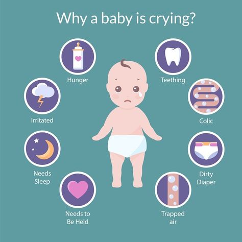 Baby Crying Face, He Sees Me, Baby Trivia, Newborn Schedule, Crying Baby, Baby Information, Newborn Baby Tips, Baby Sign Language, Baby Life Hacks