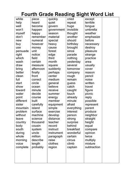 4th Grade Sight Words List 4th Grade Sight Words, 4th Grade Spelling Words, 4th Grade Spelling, Sight Word List, Ingles Kids, Spelling List, Spelling Words List, Teaching Vocabulary, Spelling Worksheets