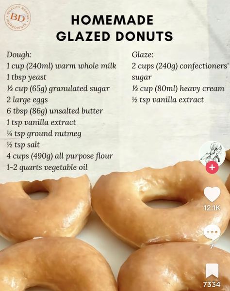 Donut Shop Donut Recipe, Stuff To Make With Flour, How To Make Homemade Doughnuts Recipe, Mini Donut Glaze, Resepte Boek Idees, Baking Doughnuts Recipe, Mini Donut Glaze Recipe, How To Make Donut Dough, Donut Whole Recipe