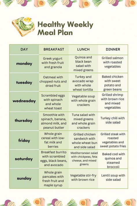 Plan your week ahead with this healthy meal plan that includes delicious and nutritious recipes for breakfast, lunch, dinner, and snacks. These meals are designed to provide a balanced diet and can be adjusted to fit your dietary needs and preferences. #HealthyDietPlanForWeightLoss Balanced Diet Meal Plan, Dinners Under 500 Calories, Healthy Weekly Meal Plan, Balanced Meal Plan, Healthy Meal Plan, Daily Meal Plan, Plan Your Week, Ways To Eat Healthy, Fresh Fruit Salad