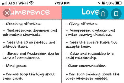 Psychology Terms, Love Test, Toxic Love, Am I In Love, Relationship Lessons, Relationship Psychology, Therapy Counseling, Emotional Awareness, Therapy Worksheets