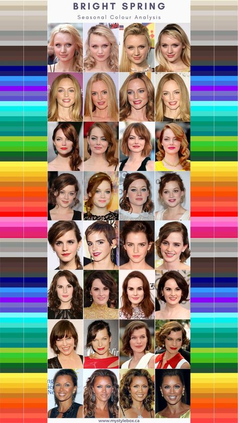 BRIGHT SPRING CELEBRITY SEASONAL COLOUR ANALYSIS Spring Color Analysis, Bright Spring Color Palette, Clear Spring Palette, Hair Color Palette, True Spring Color Palette, True Spring Colors, Hair Colour Trends, Spring Skin, Clear Spring