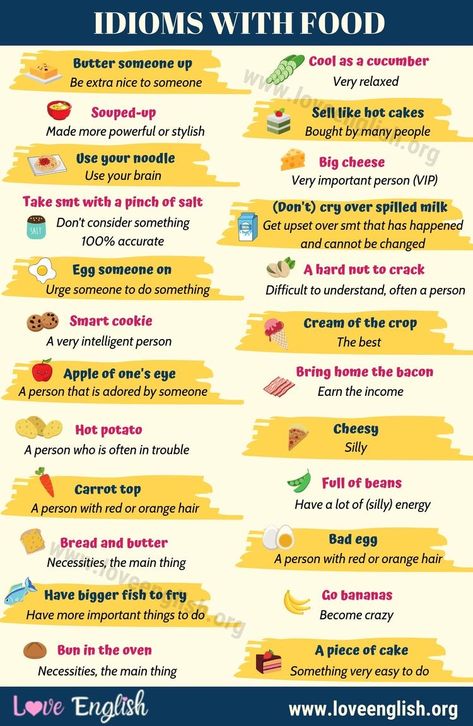 Common Idioms English, Food Idioms, Idioms In English, Idioms English, Language To Learn, Common Idioms, Cool As A Cucumber, Very Important Person, English Teaching Resources