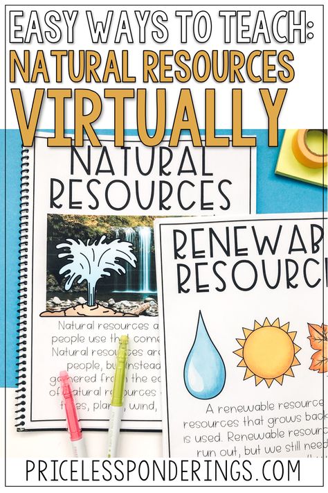 Renewable Resources Activities, Second Grade Geography, Nonrenewable Resources Activities, Renewable Energy Activities, Natural Resources Lesson, 2nd Grade Geography, Natural Resources Activities, Second Grade Science, Geography Activities