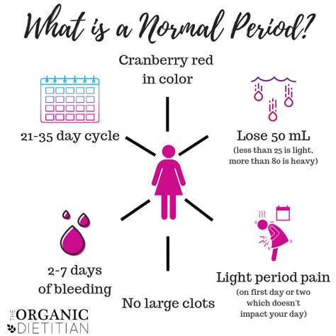 What is a Normal Period? Better Understanding Your Cycle http://bit.ly/2S3vVT6  Our periods can tell us a lot about our health so as women it is important to know what a normal period is like. In fact some people consider them a vital sign and I completely agree with that idea. If your cycles are abnormal then you could be experiencing symptoms that indicate imbalanced hormones or something else going on in your body. I find that lots of women dont know what their periods should be like. We tend Imbalanced Hormones, Period Cramp Relief, Period Cycle, Period Days, Healthy Period, Low Estrogen Symptoms, Period Hacks, Too Much Estrogen, Low Estrogen