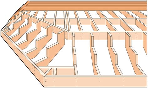 4 easy steps to building wraparound deck stairs - Cottage Life Building A Deck Frame, Deck Stair Stringer, Corner Deck, Front Porch Stairs, Stair Stringer, Wraparound Deck, Patio Addition, Front Porch Steps, Gazebo On Deck