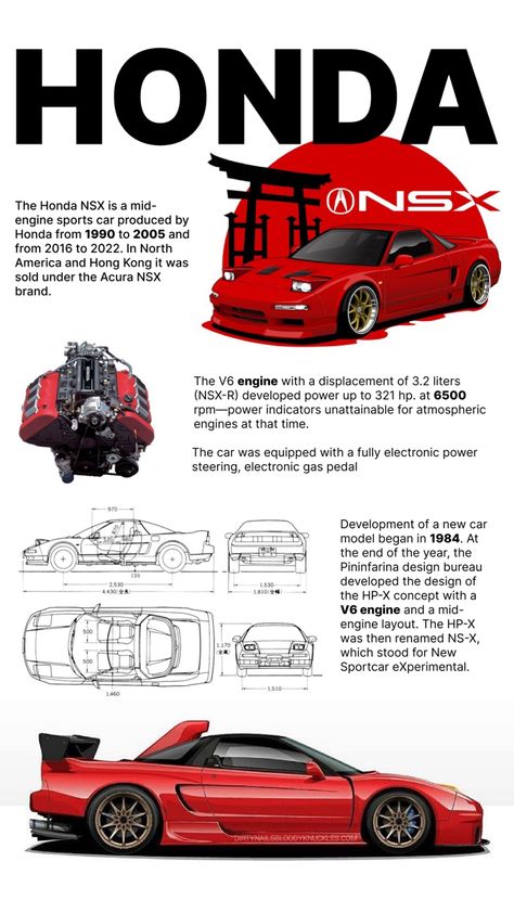 Red Honda NSX. Drawings included. The engine of NSX. V8 engine Sport Car Design, Honda Nsx Poster, Honda Nsx Wallpapers, Nsx Poster, Car Design Poster, Nsx Wallpaper, Car Design Ideas, Car Poster Design, Nsx Honda