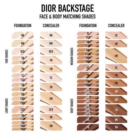 Dior Concealer, Undereye Concealer, Dior Foundation, Foundation Swatches, Dior Backstage, Body Foundation, Waterproof Concealer, Concealer Shades, How To Apply Concealer