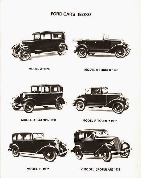 Ford of England cars through the years 1928-1958 Mustang Car Aesthetic, 1920s Car, 2022 Ford Mustang, 1950s Car, Mustang Car, Aesthetic Cool, Ford Mustang Car, Car Aesthetic, Ford Classic Cars