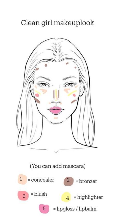 Makeup Routine Guide, Makeup Contouring, Clean Girl Makeup, Make Up Designs, Asian Makeup Tutorials, Makeup Charts, Festival Make Up, Dag Make Up, Ideas De Maquillaje Natural