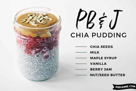 6 Healthy Chia Pudding Recipes - AndiAnne Healthy Chia Pudding Recipe, Brekky Ideas, Healthy Chia Pudding, Chai Pudding, Seeds Recipes, Chia Jam Recipe, Chia Pudding Recipes Healthy, Chia Puddings, Chia Bowl