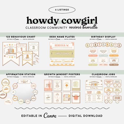 Cowgirl Classroom, Growth Mindset Posters Classroom, Inviting Classroom, Teacher Organisation, Classroom Jobs Display, Community Resources, Class Displays, Birthday Display, Growth Mindset Posters