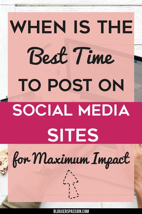 Best Time To Post On Twitter, Best Days To Post On Social Media, Social Media Post Times, Best Time To Post On Facebook Business, When To Post On Facebook, What To Post On Social Media, Best Time To Post On Pinterest, Best Times To Post On Pinterest, Social Media Post For Business