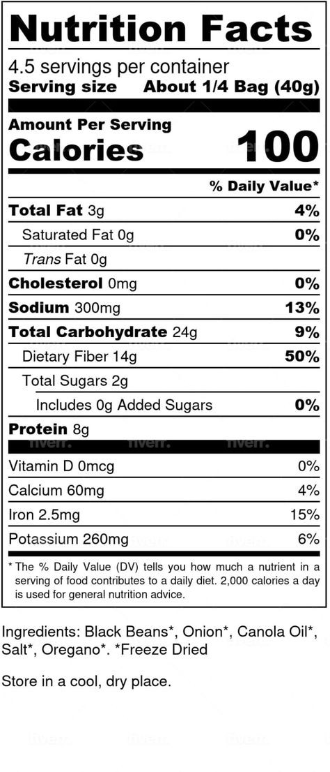 Nutrition Facts Label, Trans Fat, Dietary Fiber, Fitness Nutrition, Saturated Fat, Serving Size, Nutrition Facts, Media Marketing, Social Media Marketing