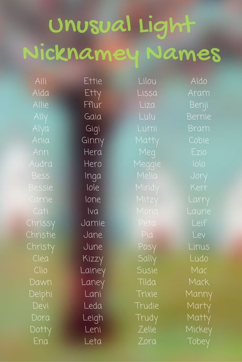 Nicknames are getting popular and it can be hard to find an unusual choice. The names on this list may seem familiar but they are actually not in the UK top 1000. Names With Nicknames, P Names, Names Unique, Baby Name List, Pretty Names, Name Inspiration, Writing Characters, Unique Baby Names