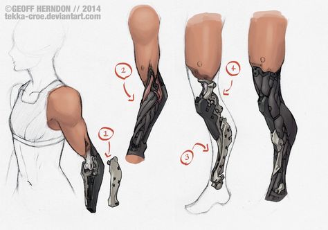 Mechanical Leg, Style Cyberpunk, Cyborgs Art, Prosthetic Leg, Arte Robot, Arte Cyberpunk, Cyberpunk Character, Robot Design, Robots Concept