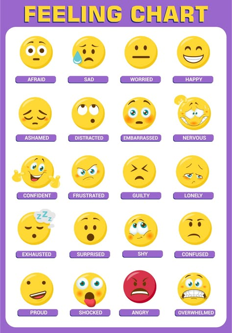 10 Best Printable Feelings Chart - printablee.com Emoji Chart, Feelings List, Feelings Faces, List Of Emotions, Emotions Preschool, Emotions Wheel, Feelings Wheel, Emotion Faces, Emotion Chart