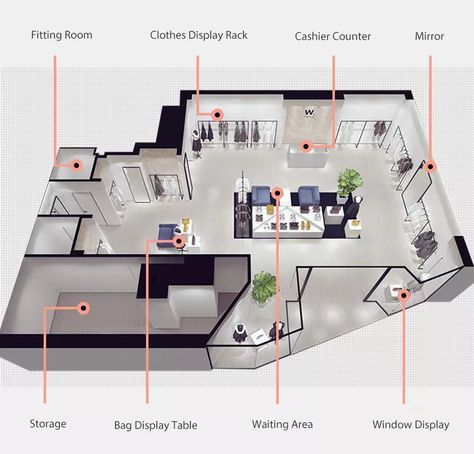 Retail Store Furniture Clothes Shop Interior Boutique Display Rack Clothing Store Cloth Shop Furniture Design - Buy Retail Store Furniture Clothes Shop,Interior Boutique Display Rack Clothing Store,Cloth Shop Furniture Design Product on Alibaba.com Interior Design Clothes Shop, Furniture Store Layout Floor Plans, Boutique Plan Layout, Retail Store Layout Design, Boutique Interior Layout, Interior Design Shop Clothing, Retail Store Layout Floor Plans, Clothing Store Layout Plan, Clothing Store Floor Plan Layout