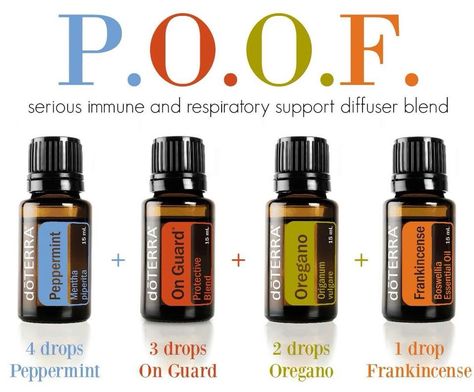 P.O.O.F Terra Essential Oils, Doterra Oils Recipes, Morning Essentials, Doterra Diffuser Blends, Doterra Oil, Essential Oils For Colds, Doterra Essential Oils Recipes, Essential Oil Diffuser Blends Recipes, Essential Oil Remedy