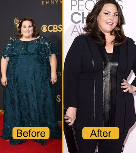 Chrissy Metz, Fat Flush, Mandy Moore, Weight Reduction, Losing 10 Pounds, Lose Belly, Healthy Weight, Lose Belly Fat, Fat Burning