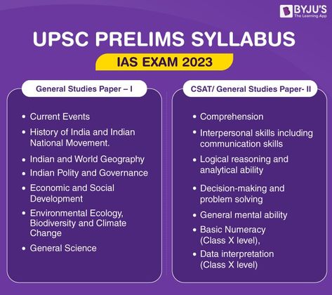 Raj Ias Study Material In English, Upsc Book List, Upsc Preparation Tips, Upsc Prelims Syllabus, Upsc Study Plan, Ias Preparation, Fall In Love With Learning, Upsc Preparation, Government Lessons