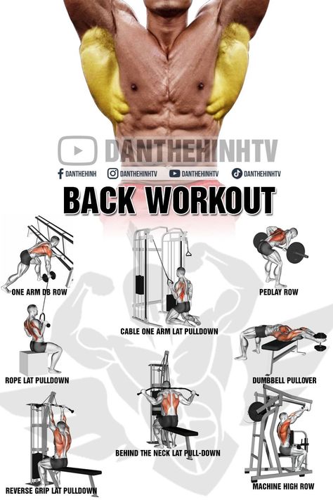 Body Building Exercises Men, Back Lats Workout For Men, Lat Workouts For Men, Big Lats Workout, Back Exercise Gym Men, Back Program Workout, Training Back Muscles, Mens Back Workout Gym, Mens Back Exercises