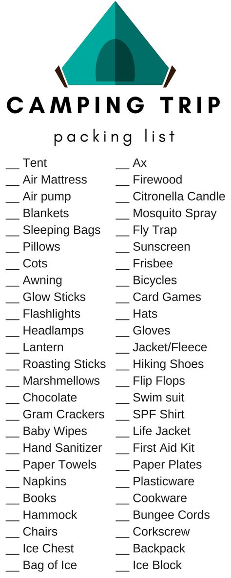 Packing List for Camping - Mommy Travels Packing List For Camping, List For Camping, Camping Trip Packing List, Camping Ideas For Couples, Camping Essentials List, Trip Packing List, Camping Packing List, Trip Packing, Retro Camping