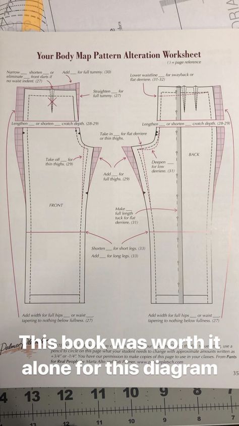 Stretch Pants Pattern, How To Make Pants Pattern, Pattern Adjustments Sewing, Pants Pattern Alterations, Top Down Center Out, Pant Drafting Pattern, Sewing Linen Clothes, Easy Sewing Projects For Beginners Clothes, Sewing Hacks Alterations