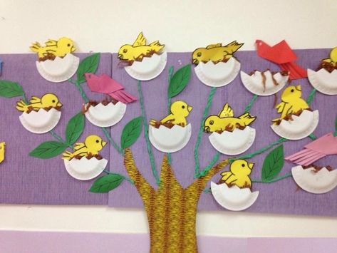 free bird bulletin board idea for kids  |   Crafts and Worksheets for Preschool,Toddler and Kindergarten Bird Nest Preschool, Bird Nest Craft Preschool, Nursery Display Boards, Bird Bulletin Boards, Vintage Bird Cage Decor, Nest Craft, Bird Nests Art, Bird Bath Planter, Simple Bird Tattoo