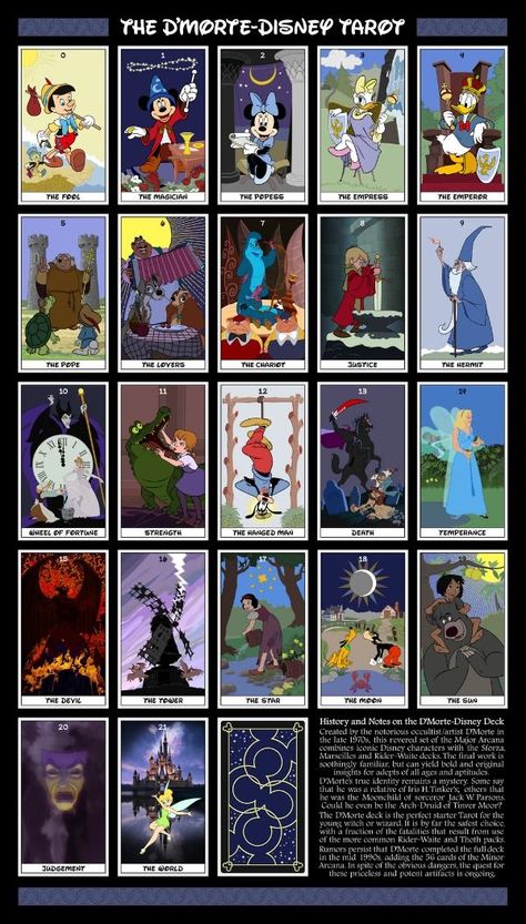 Traditional tarot cards