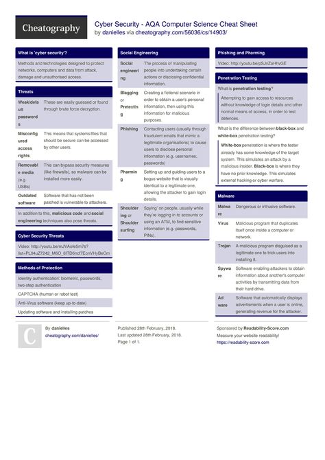 Cyber Security - AQA Computer Science Cheat Sheet by danielles http://www.cheatography.com/danielles/cheat-sheets/cyber-security-aqa-computer-science/ #cheatsheet #aqa #it #computing #gcse Gcse Computer Science Notes, Computer Science Notes, Gcse Tips, Gcse Computer Science, Science Notes, Computer Lab, Study Help, Cheat Sheet, Cheat Sheets