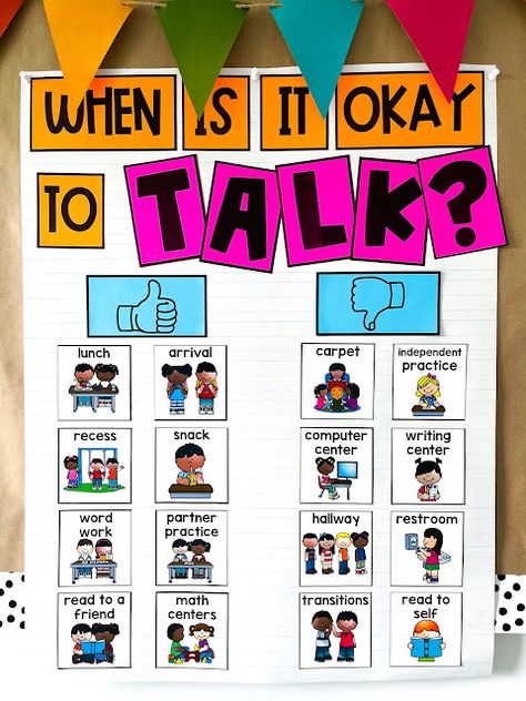 When Is It Ok To Talk Anchor Chart, Classroom Listening Strategies, Classroom Management For 1st Grade, Classroom Procedures Kindergarten, Class Check In, Odd Classroom Strategies, Class Rules For 2nd Grade, Lunch Behavior Management, Classroom Management Rules