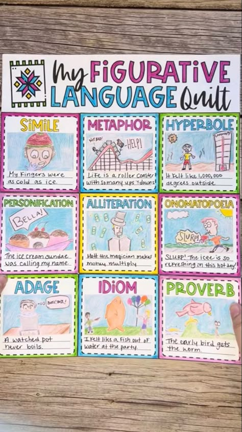 Figurative Language Lessons, Figurative Language Activity, Teaching Figurative Language, 6th Grade Reading, Classroom Anchor Charts, 4th Grade Ela, Teaching Third Grade, 4th Grade Writing, Language Art Activities