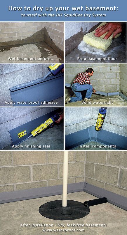 An inexpensive basement waterproofing option. SquidGee Dry System Installation Steps Wet Basement, Basement Waterproofing, Diy Basement, Basement Plans, Waterproofing Basement, Small Basements, Basement Makeover, Basement Ceiling, Basement Walls