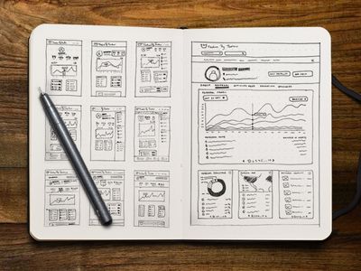 Dashboard Sketches Wireframe Sketch, Ux Wireframe, Design Analysis, Wireframe Design, Human Centered Design, Design Research, Wireframe, Design Lab, Ui Kit