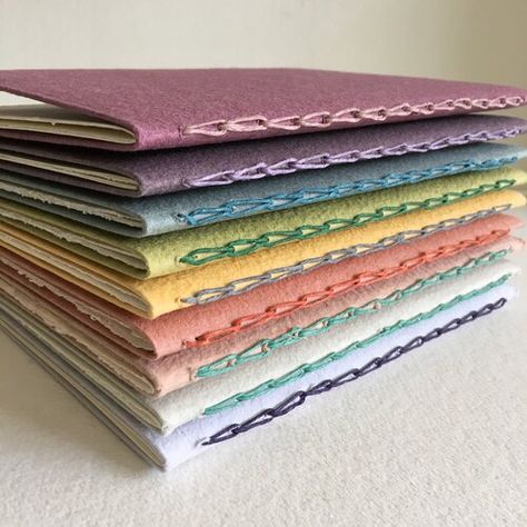 Binding Ideas, What To Do With Handmade Paper, Binding Methods, Bookbinding Ideas Creative, Creative Bookbinding, Paper Binding, Diy Sketchbook How To Make, Notebook Making, Diy Book Binding Easy