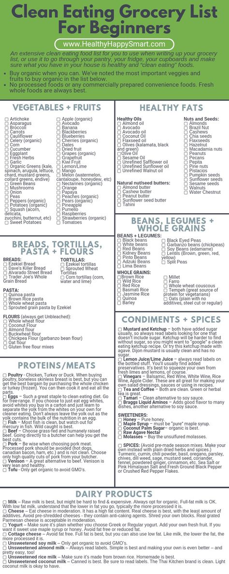 Clean Food List, Clean Eating List, Grocery List Healthy, Clean Eating Food List, Clean Eating Shopping List, Fingerfood Baby, Healthy Shopping List, Clean Eating Grocery List, Clean Eating Challenge