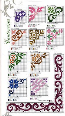 Cross Stitch Border, Cross Stitch Borders Corner, Cross Stitch Boarders, Cross Stitch Border Pattern, Cross Stitch Fonts, Pola Kristik, Cross Stitch Patterns Flowers, Cross Stitch Bookmarks, Mini Cross Stitch